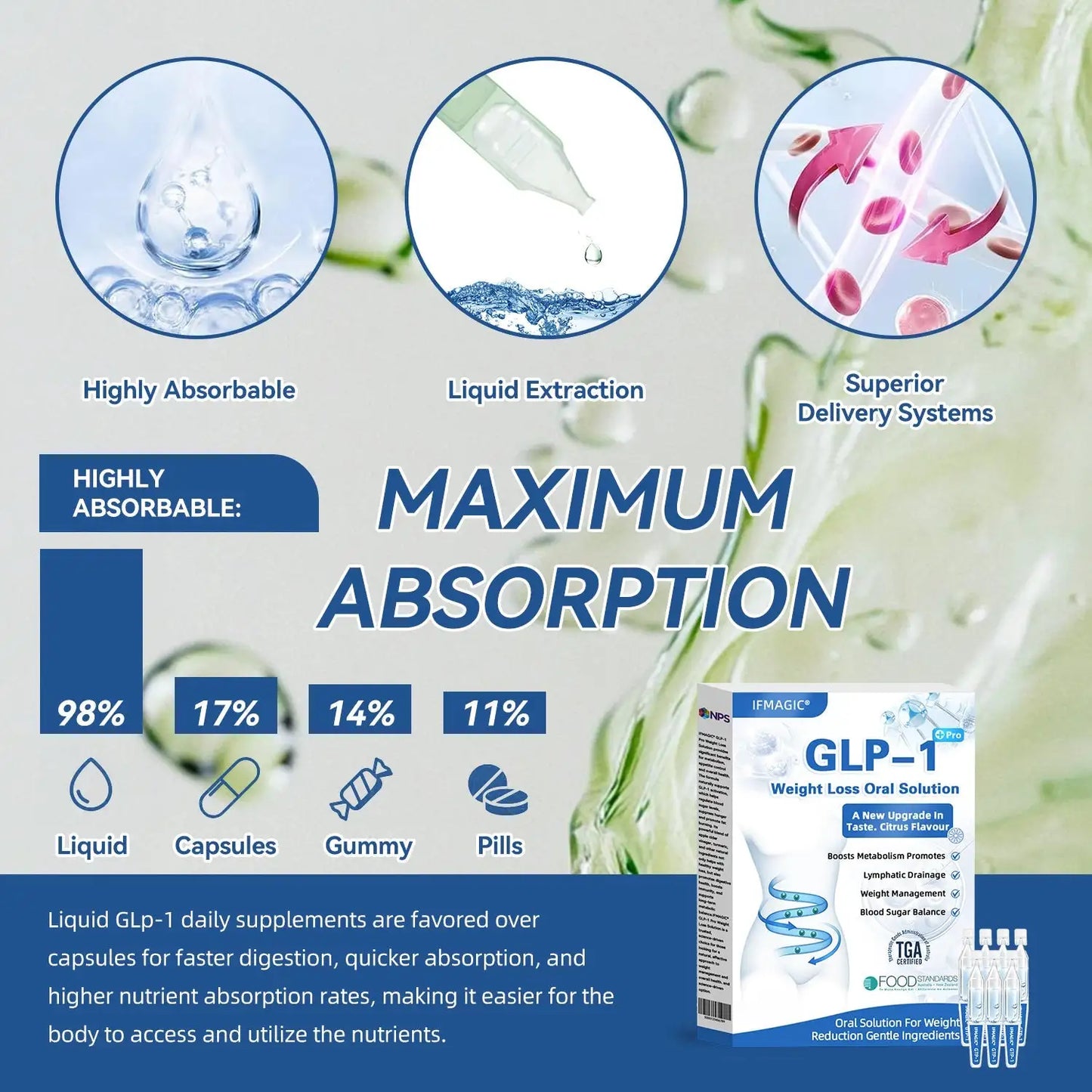 IFMAGIC® GLP-1 Pro Oral Solution for Weight Loss One dose per day – Visible results within 7 days Suitable for obesity, cardiovascular diseases, diabetes, sleep apnea, high cholesterol, high blood fats, joint problems, and more 🚀