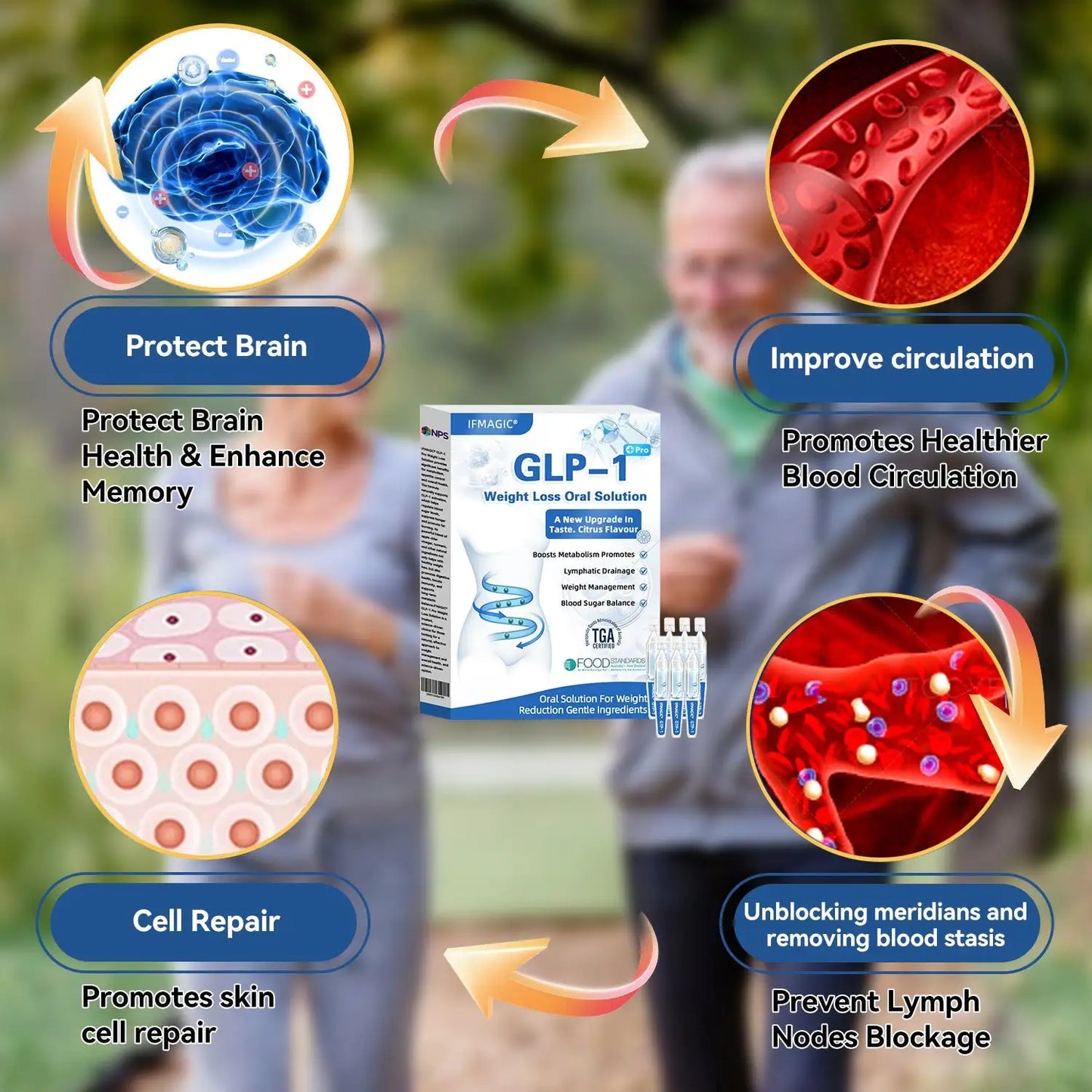 IFMAGIC® GLP-1 Pro Oral Solution for Weight Loss One dose per day – Visible results within 7 days Suitable for obesity, cardiovascular diseases, diabetes, sleep apnea, high cholesterol, high blood fats, joint problems, and more 🚀