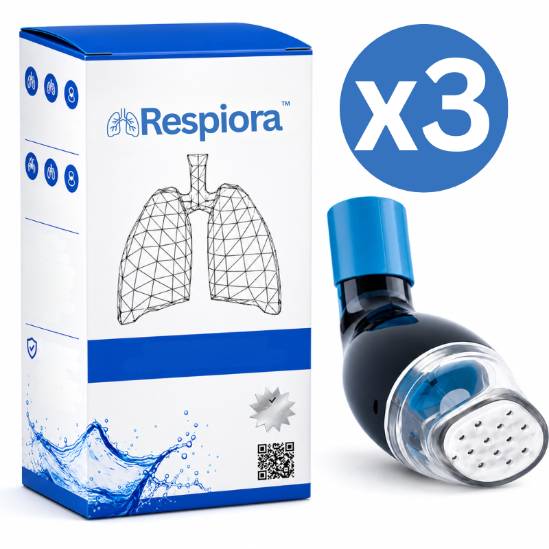 Respiora™