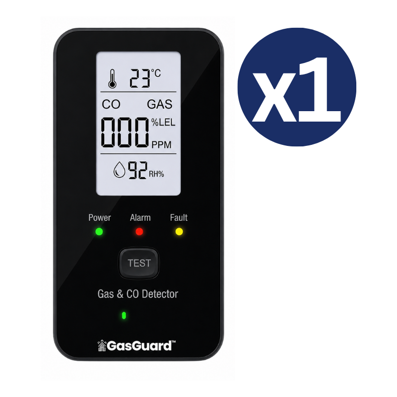 GasGuard™