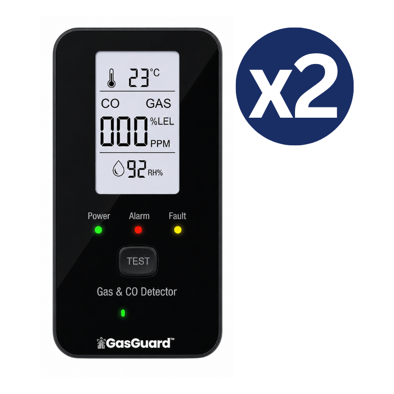 GasGuard™